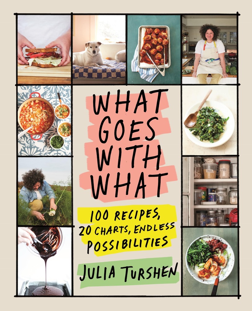 What Goes with What: 100 Recipes, 20 Charts, Endless Possibilities cover